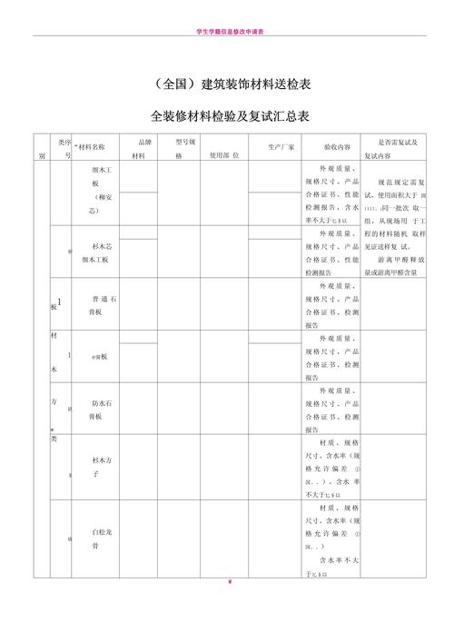 全国建筑装饰材料送检表